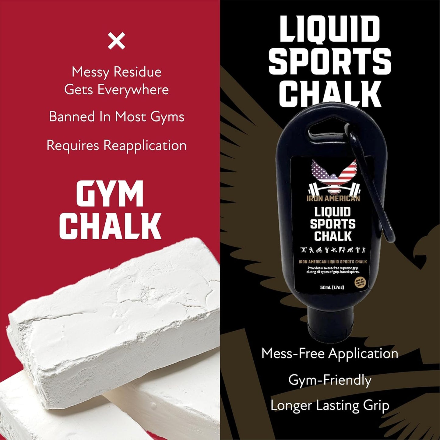 Liquid Chalk - No-Mess Long-Lasting Grip Chalk for Weightlifting, Gymnastics, Rock Climbing, and Fitness Training - Advanced Hand Chalk for Gym
