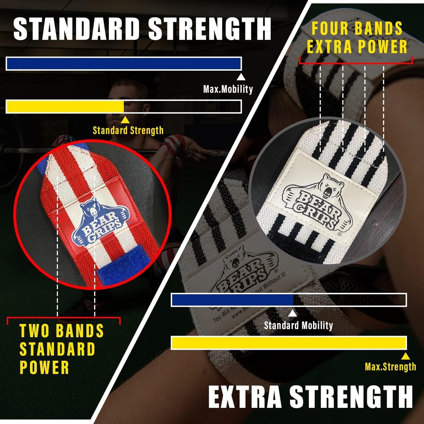 Wrist Wraps for Weightlifting | Weight Lifting Wrist Straps for Weightlifting | Extra Strength Gym Wrist Wraps | Two Wrist Wrap per Pack | 12โ & 18โ | Lifting Wrist Wraps for Men & Women